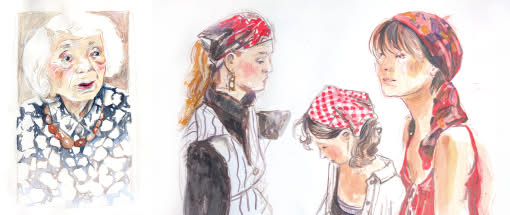 Portrait Sketching für Anfänger